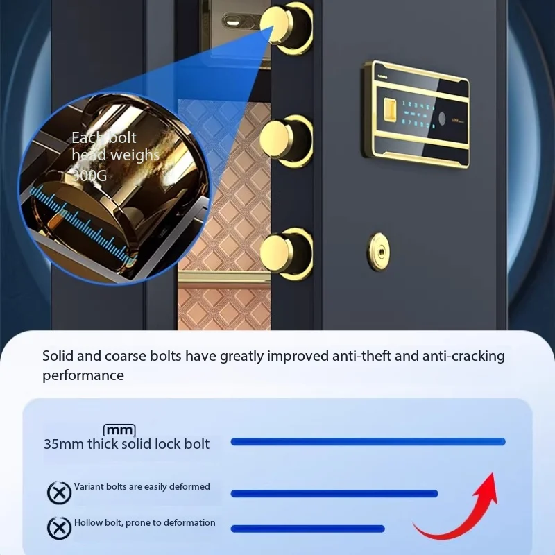 forhome money storage safe saf - огляд і ціна Home Security America